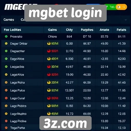 Comparativo de odds disponíveis na mgbet